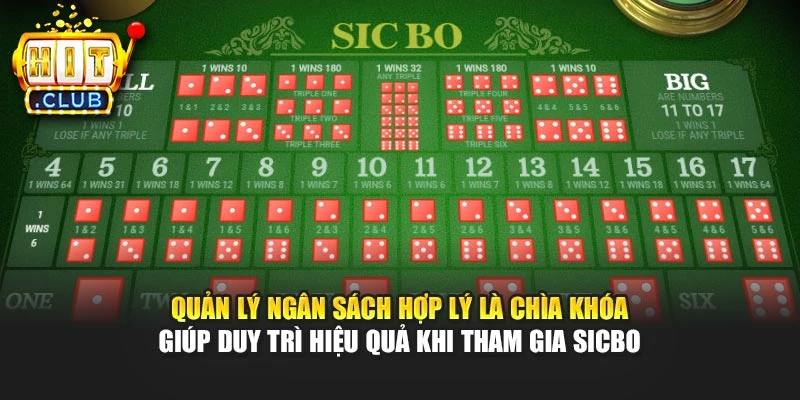 Quản lý ngân sách hợp lý là chìa khóa giúp duy trì hiệu quả khi tham gia Sicbo